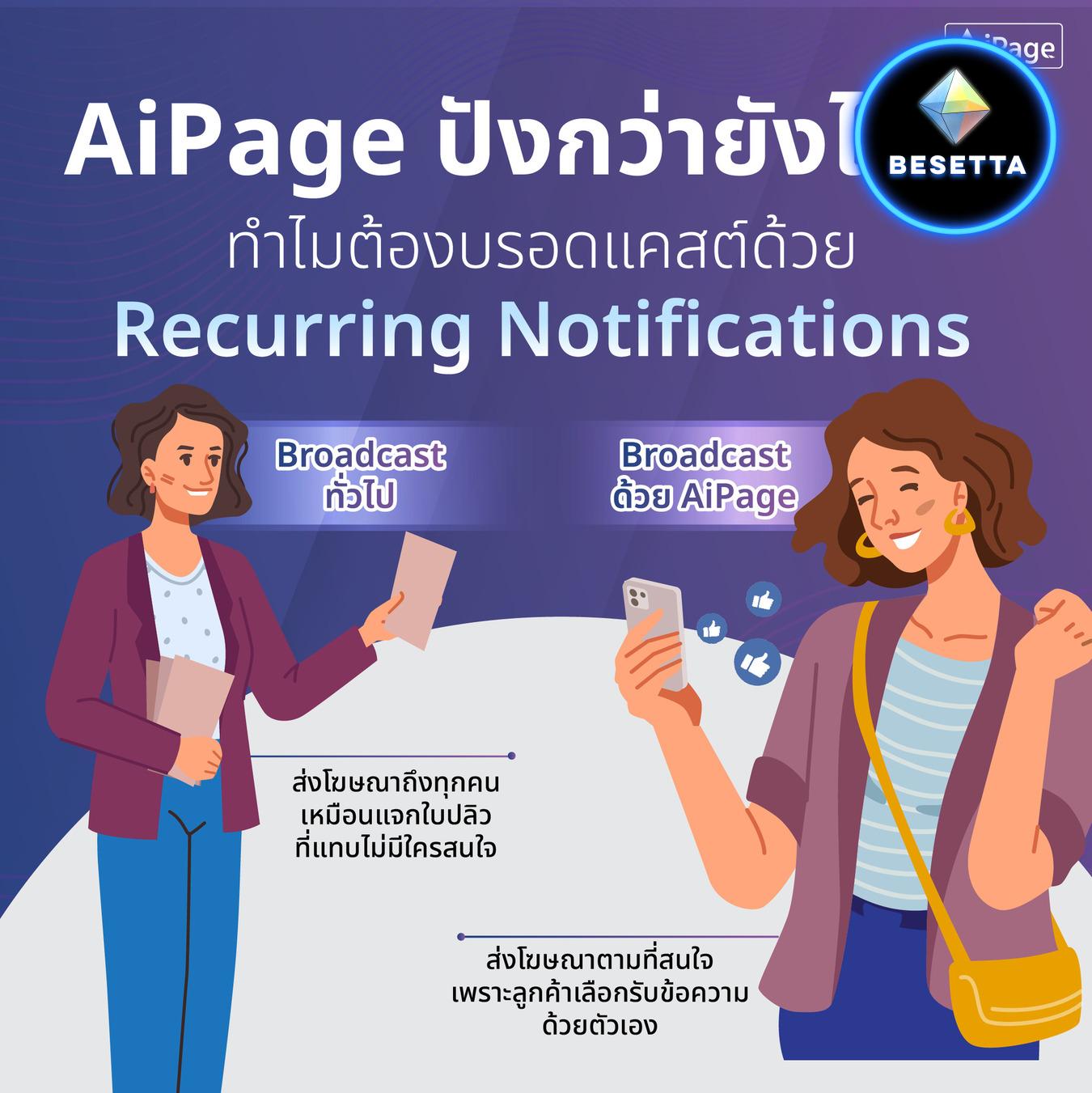 AiPage ระบบบรอดแคสต์ฟรี ไม่เสี่ยงโดนแบน ช่วยเพจเข้าถึงผู้ติดตามมากกว่า ผ่าน Facebook Messenger 